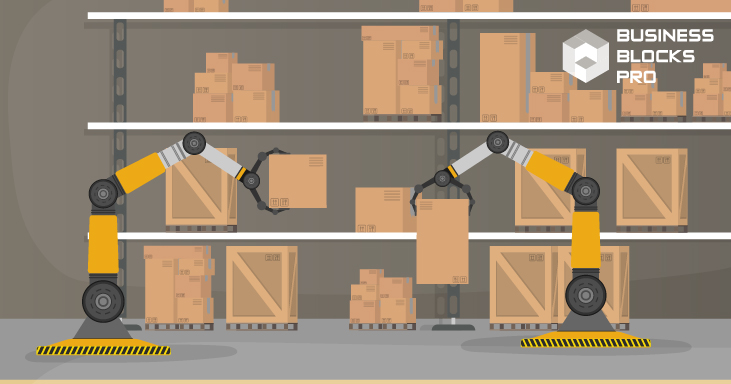  Picking- Prikupljanje Robe